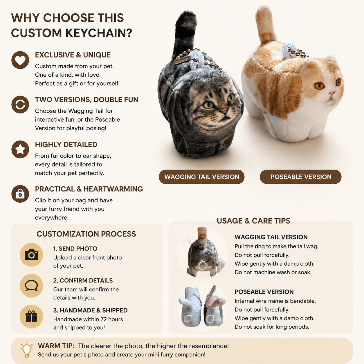 Block Cat and Dog - Custom Pet Gift Handmade from Your Photo | TaoPaws