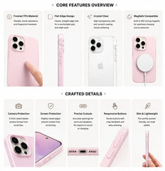 Custom Pet Photo Phone Case