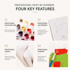 Professional paint by numbers kit features showing premium pigments, numbered canvas, and color matching tools.