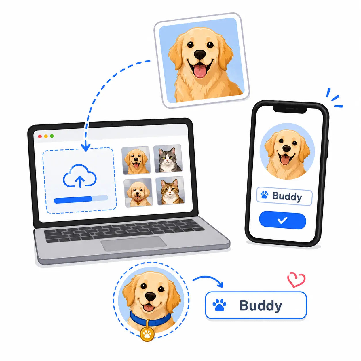 Upload your pet photo and name for a personalized custom pet keychain and accessory creation process.
